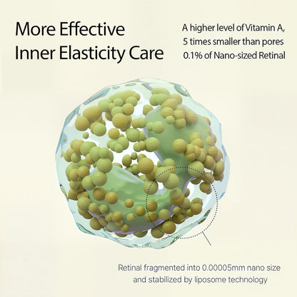 GlowFlo™ Retinal Booster