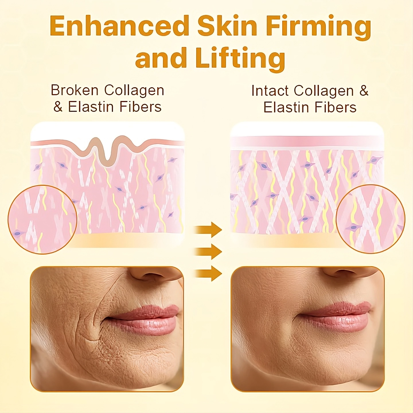 GlowFlo™ Retinal Booster